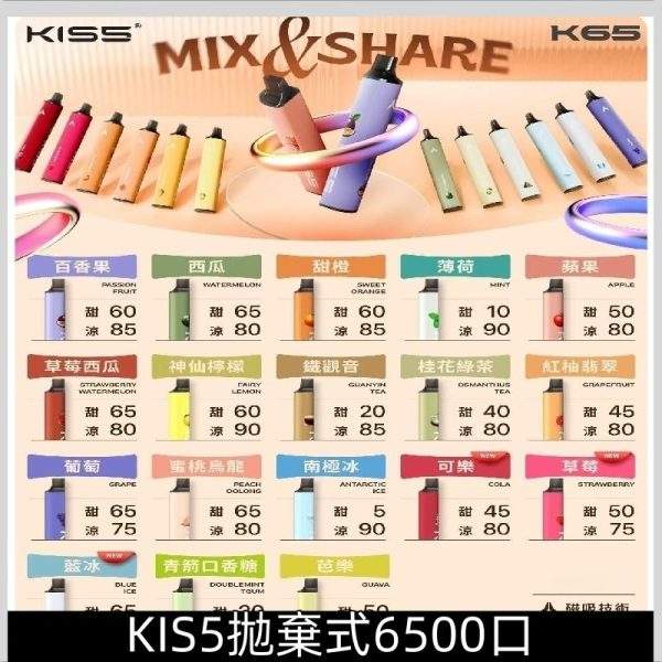 KIS5 6500口拋棄式電子煙